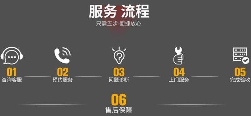 林内热水器漏水的原因及解决方案